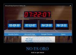 Enlace a Baia baia, así que chrome es el que consume más batería...
