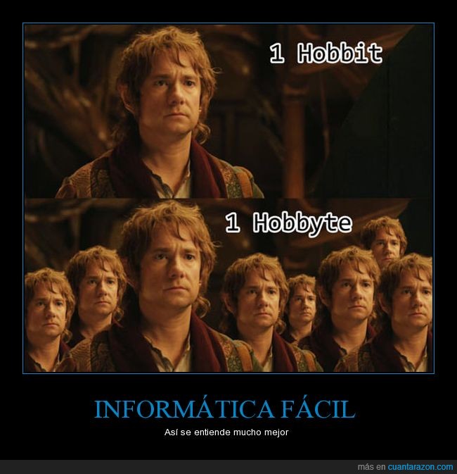 hobbit,hobbyte,bilbo,bit,bytes