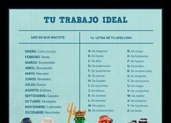 Enlace a ¿Cuál es tu trabajo ideal?