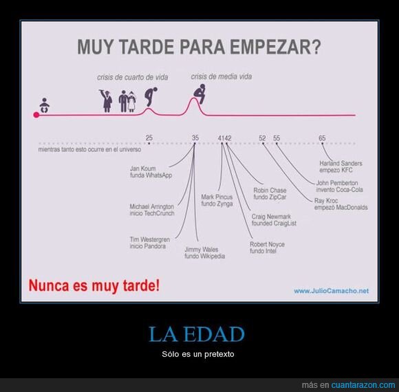 cartel,empresas,reflexión,vida,fundar,startups