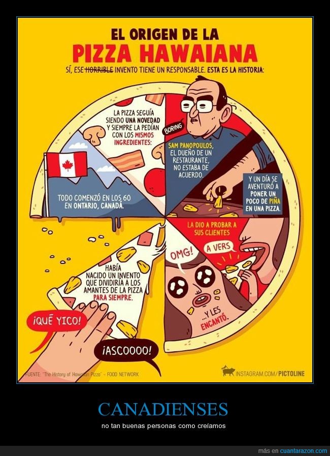 pizza,piña,Canadá,canadienses,asco,rico