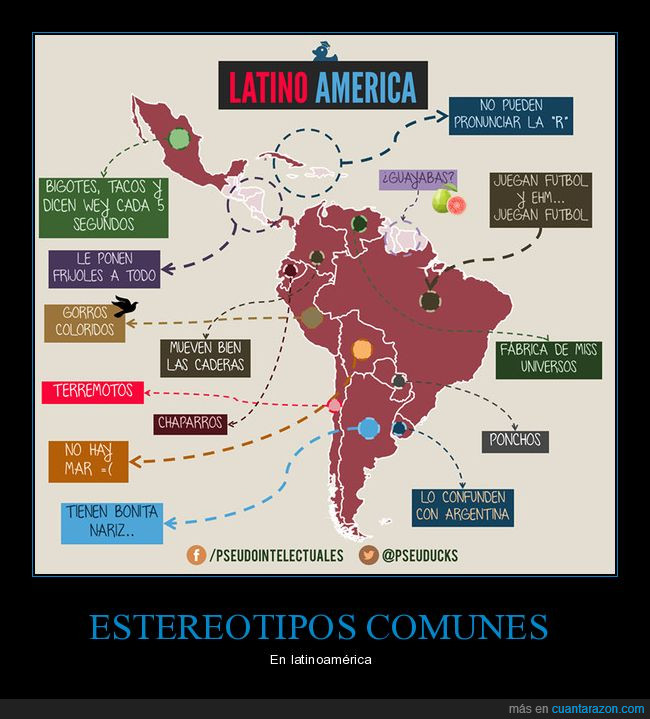 latinoamerica,sur,estereotipos