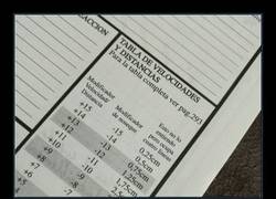 Enlace a Érase una vez un traductor malpagado