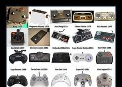 Enlace a EVOLUCIÓN GAMER