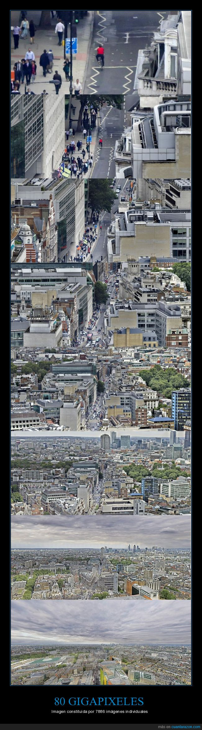 Imagen,Londres,gigapixel