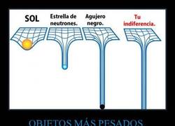 Enlace a Los objetos más pesados del Universo