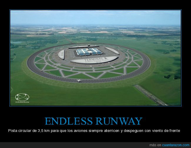 Aeropuerto,circulaar,Endless Runway