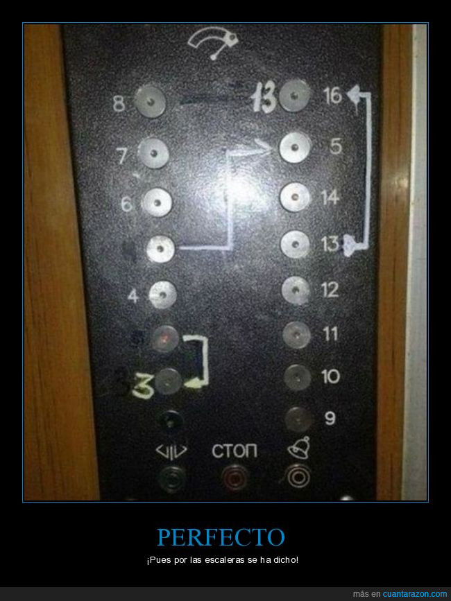 ascensor,pisos,error,lío,botones,pintada,números,escaleras