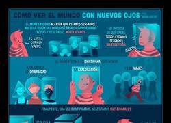 Enlace a ABRE LOS OJOS