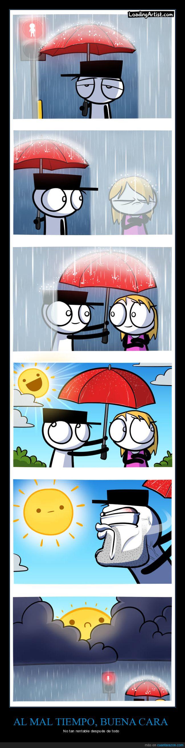 lluvia,paraguas,chica,sol,tiempo