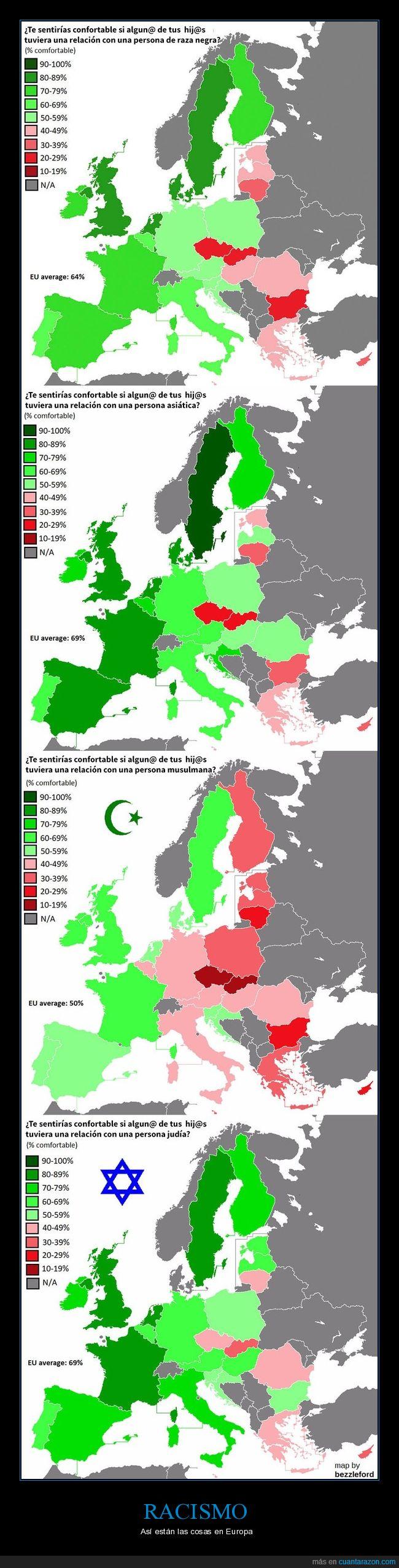 racismo,europa,países racistas