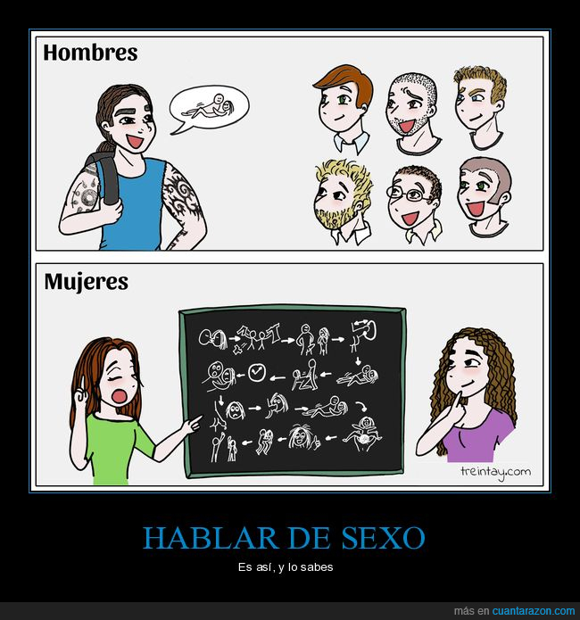 hombres,mujeres