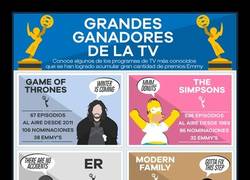 Enlace a Estas son las ganadoras de Emmys más importantes