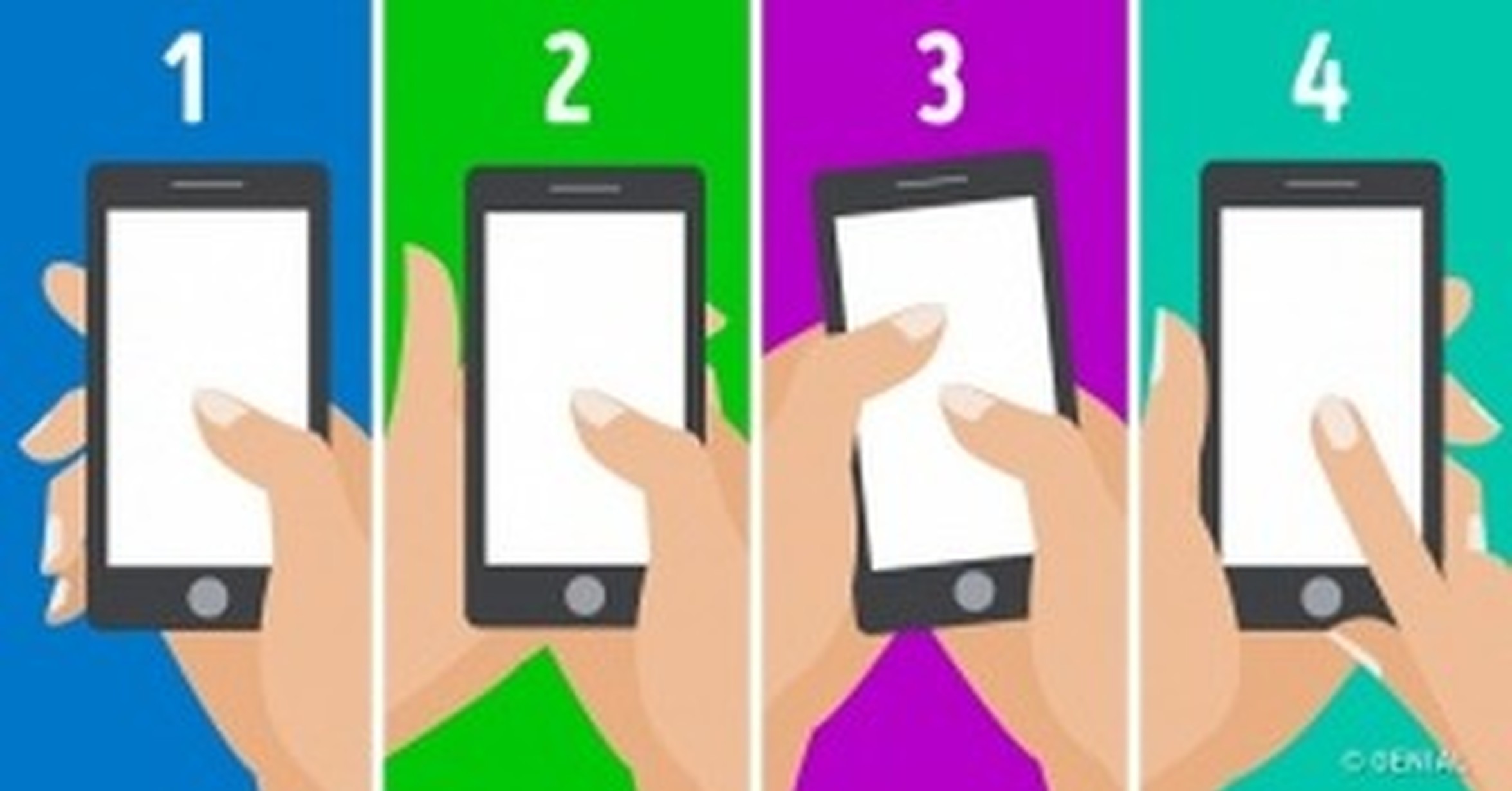 Тест про телефоны. Как ты держишь телефон. Тест про телефоны. Как ты держишь телефон. Тест про телефоны.