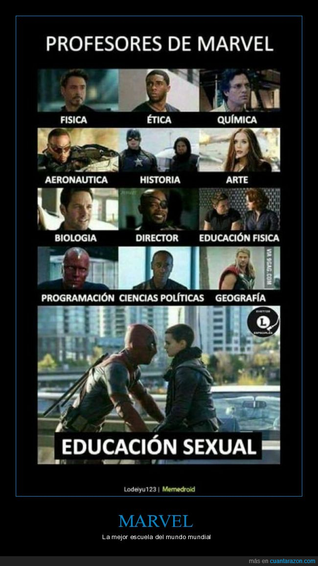 amazona,avengers,cine,escuela,Facebook,Marvel,superhéroes,thor,YouTube