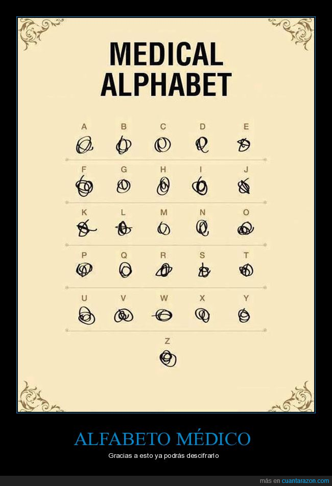 abecedario,alfabeto,caligrafía,firmas,medicos