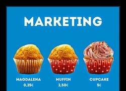 Enlace a Definición de marketing