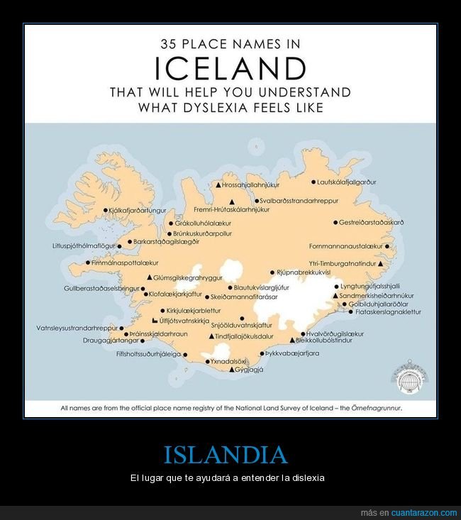islandia,dislexia,nombres