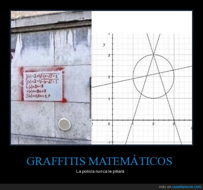 graffiti,funciones,matemáticas