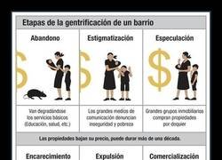 Enlace a Así es el proceso de revalorización de un barrio de clase obrera para verse desplazado por población de mayor nivel adquisitivo