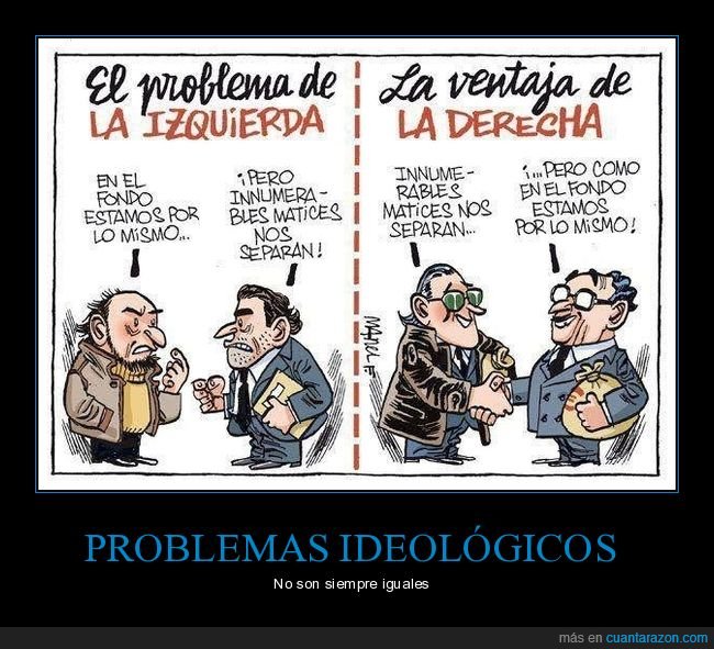 problema,izquierda,derecha,ideologías,políticos