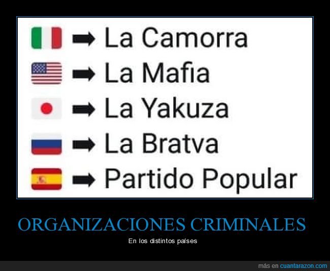 mafias,países,españa,pp,corrupción,políticos
