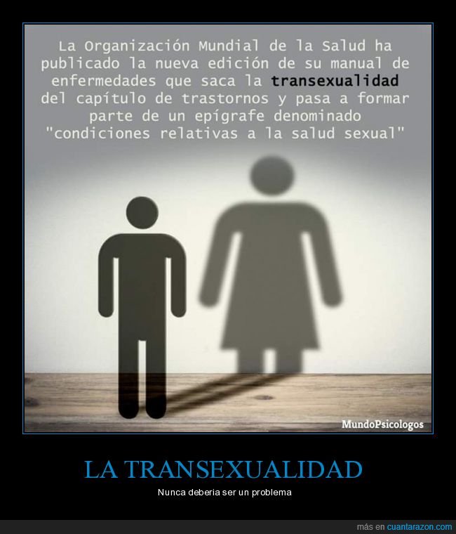 oms,transexualidad