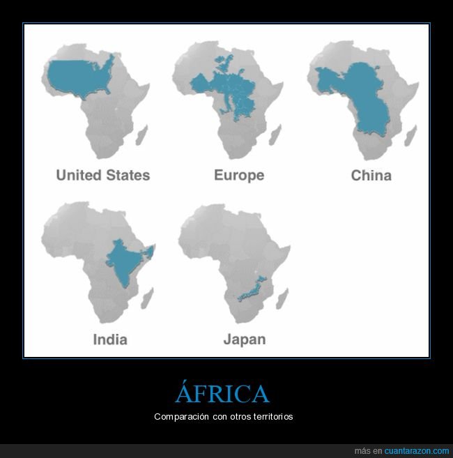 áfrica,tamaño,continente,países