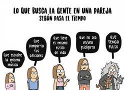 Enlace a Rebajando expectativas paulatinamente