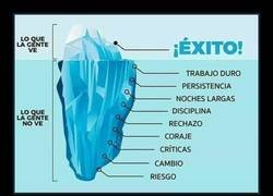 Enlace a La ilusión del iceberg