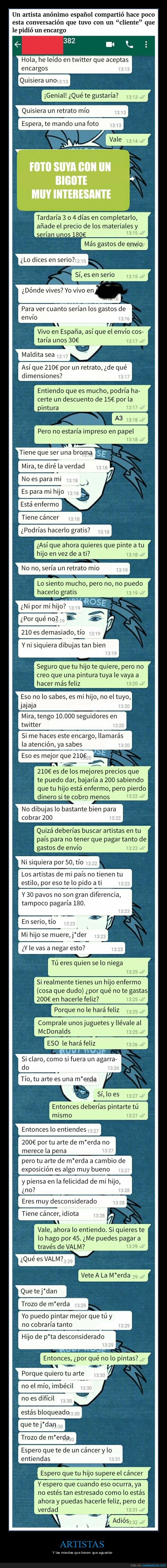 artista,cliente,conversación