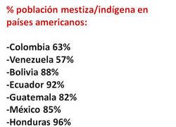 Enlace a Genocidio mal