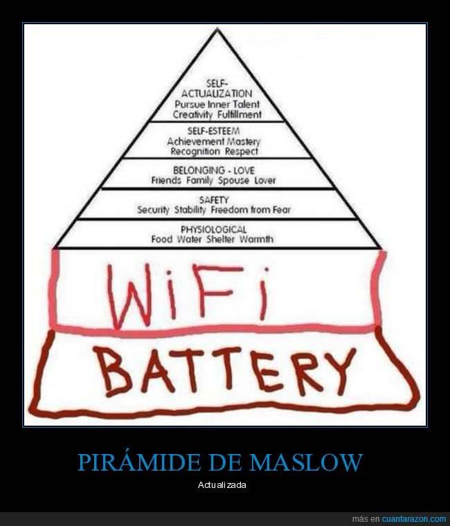 pirámide de maslow,necesidades,wifi,batería