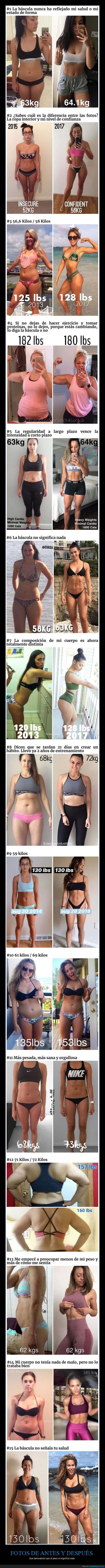 antes,después,peso