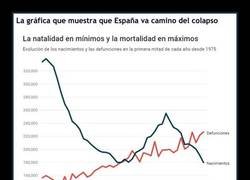 Enlace a Este barco se hunde...