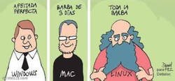 Enlace a La relación barba-sistema operativo