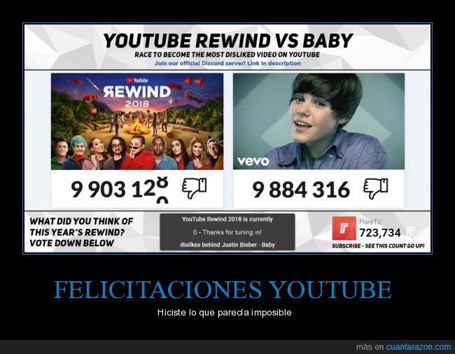 youtube,dislike,baby,justin bieber,rewind,2018