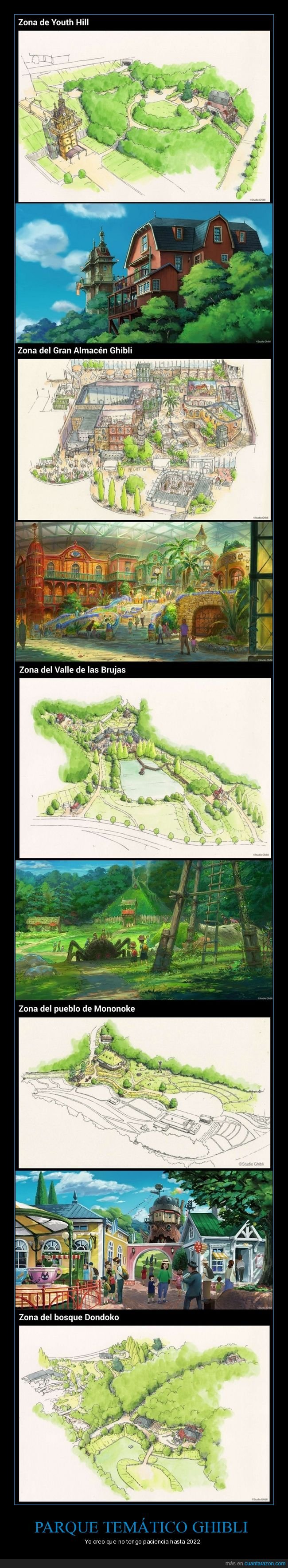 Estudio Ghibli,parque temático