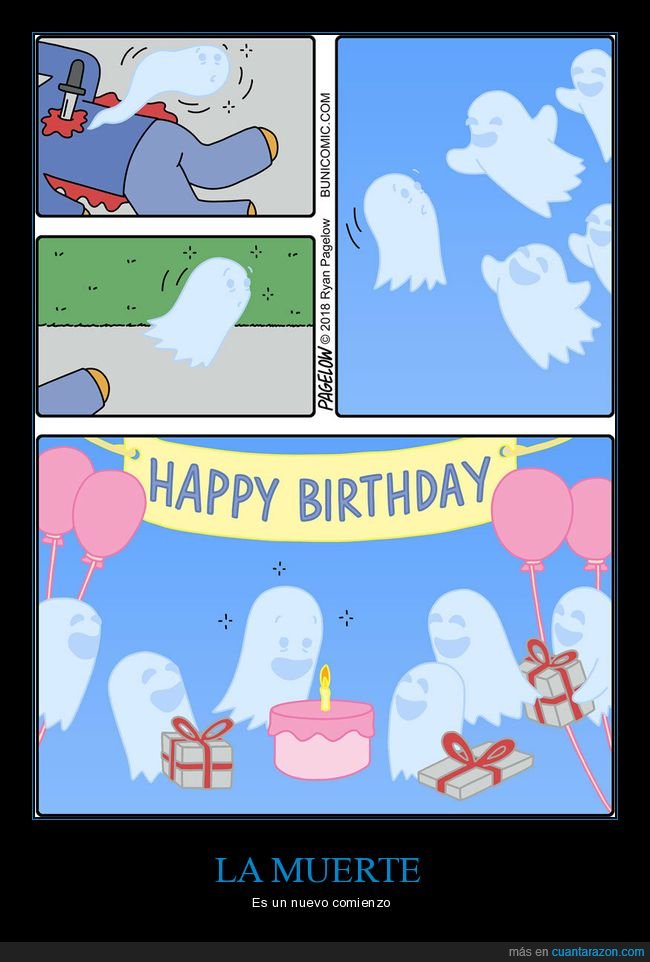 muerto,fantasma,cumpleaños