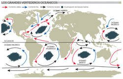 Enlace a Vertederos oceánicos