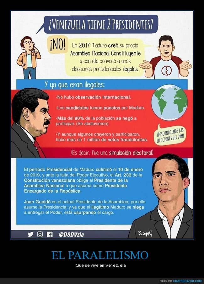 venezuela,juan guaidó,nicolás maduro,políticos