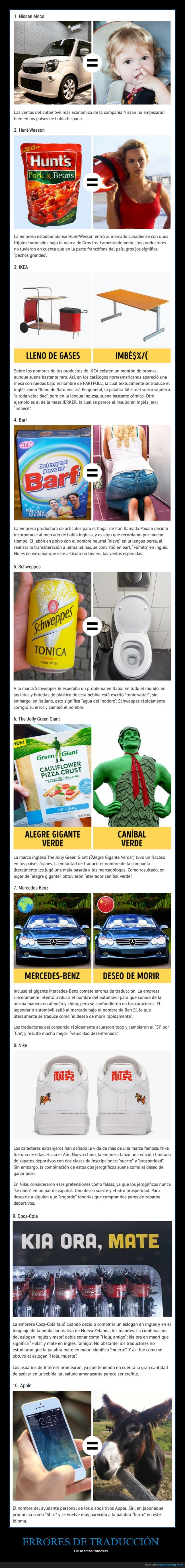 marcas,traducción,fails