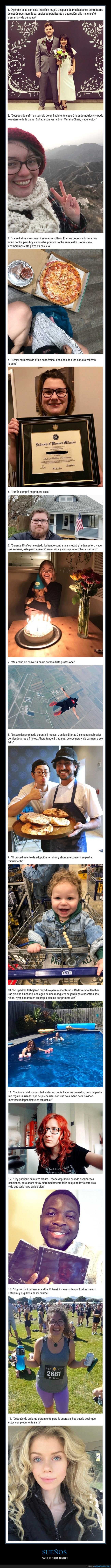 sueños,metas,realidad