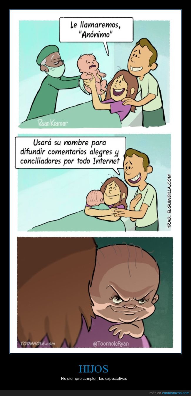 anónimo,nombre,comentarios,internet