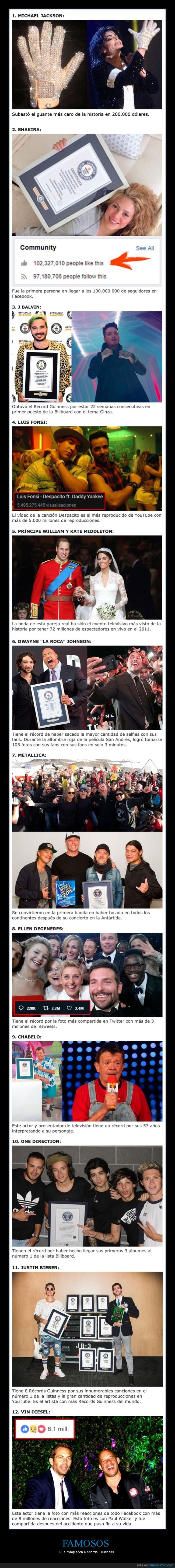 famosos,récords guinness,curiosidades