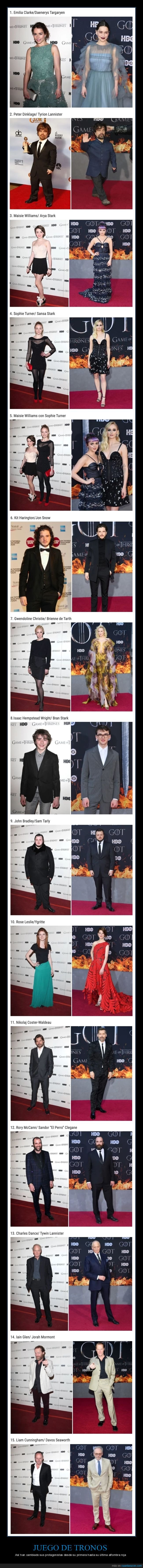 juego de tronos,protagonistas,actores,antes,depués