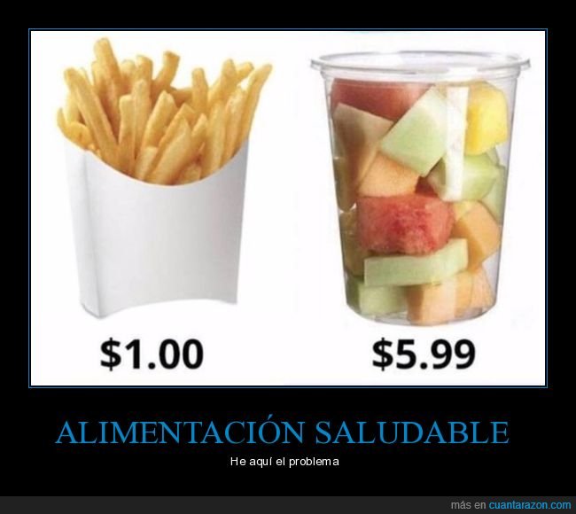 alimentación,saludable,precios