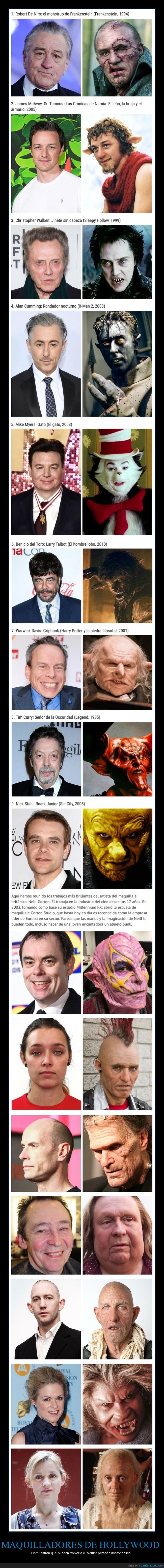 maquilladores,hollywood,cine