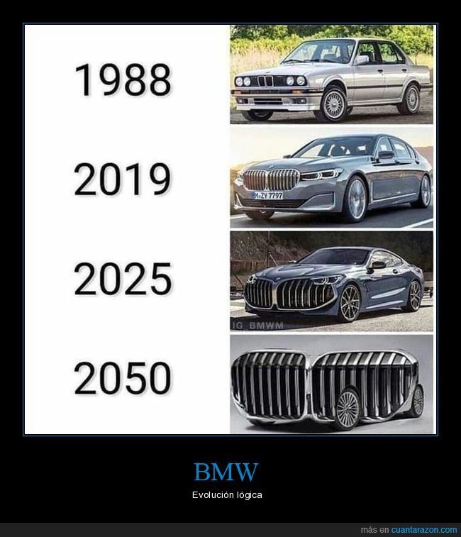 bmw,coches,evolución