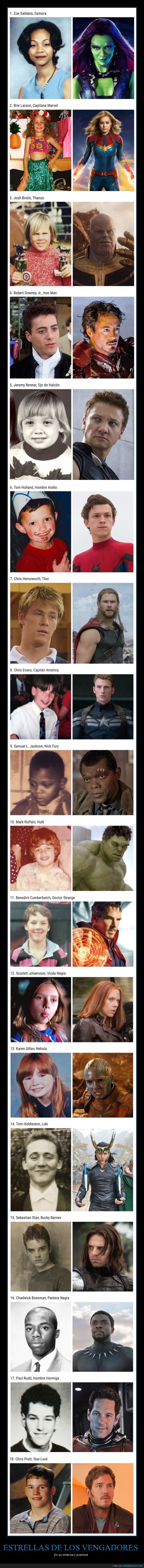 actores,los vengadores,infancia,juventud